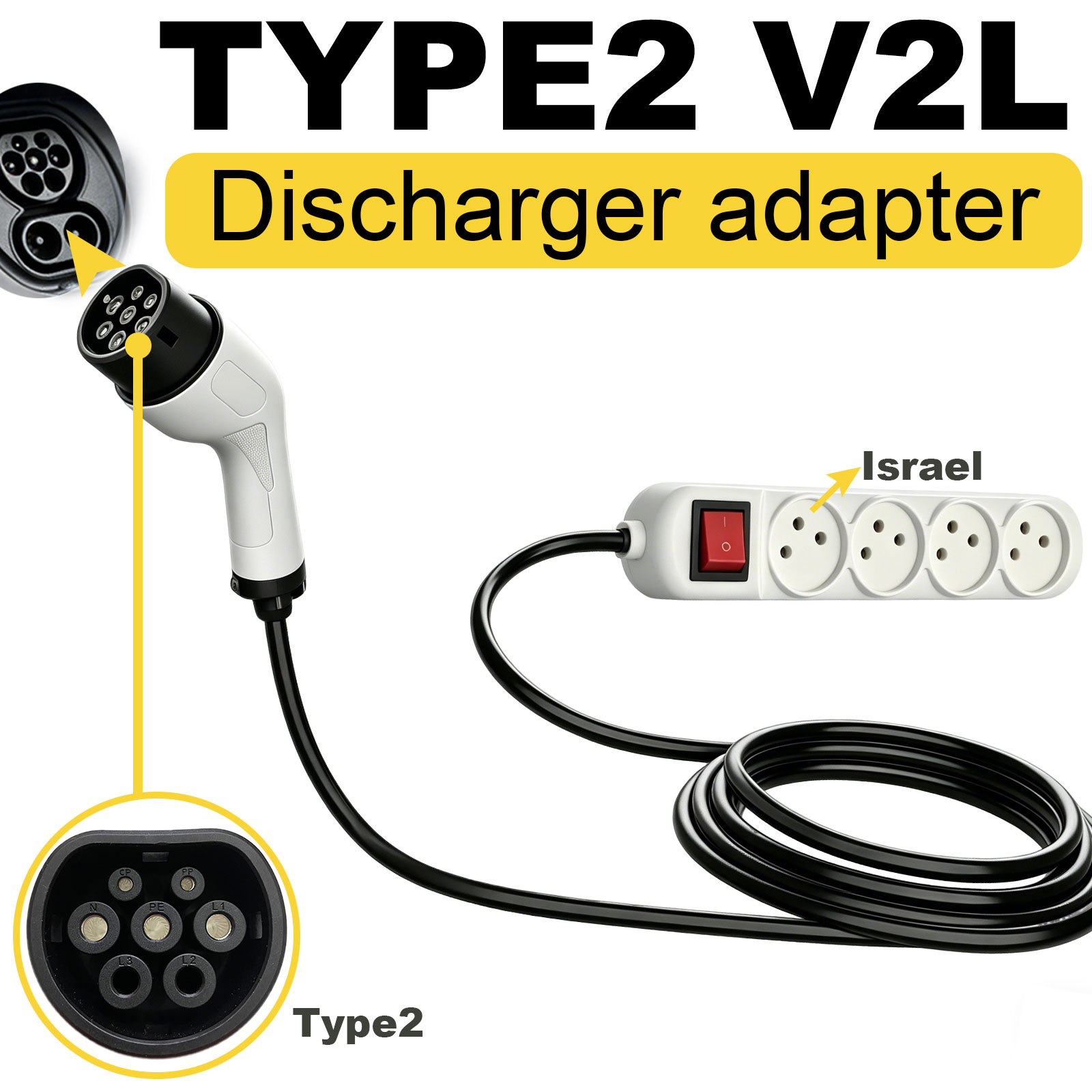 Outdoor Power Port - タイプ2 V2L放電アダプター イスラエルソケット EVから屋外電源ステーションへ ZEEKR、GWM、BYD、MG、LEAPMOTOR、Jaecoo、Geely EX5、Omoda、Nammi対応