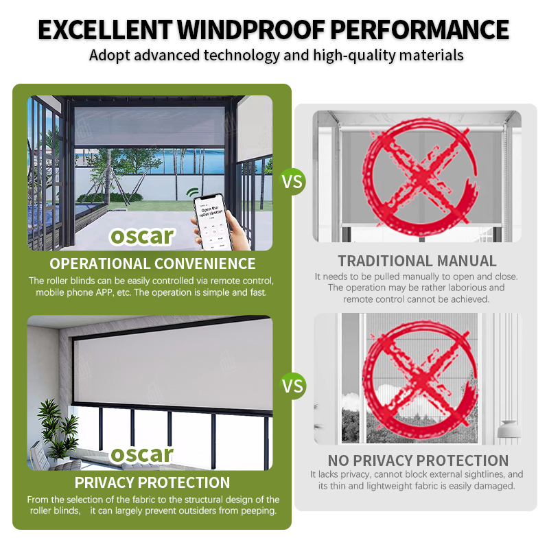 屋外用バッテリー駆動スマート制御システム（電動カーテン・シェ - Outdoor Power Roller Shades のレビューと価格
