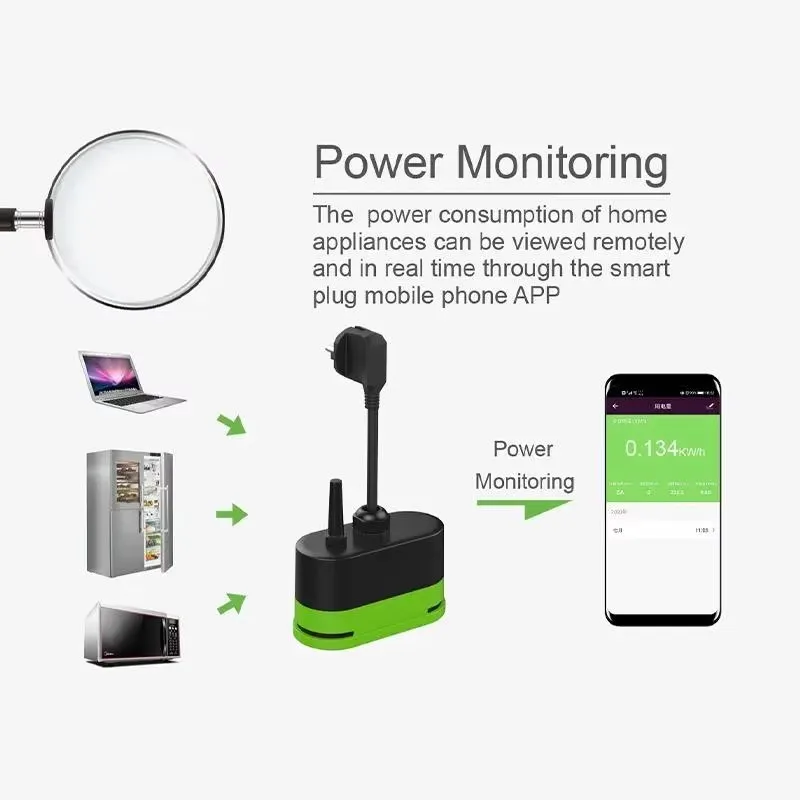 Tuya EU 16A Wifiスマート屋外プラグスイッチソ - Outdoor Power Port のレビューと価格