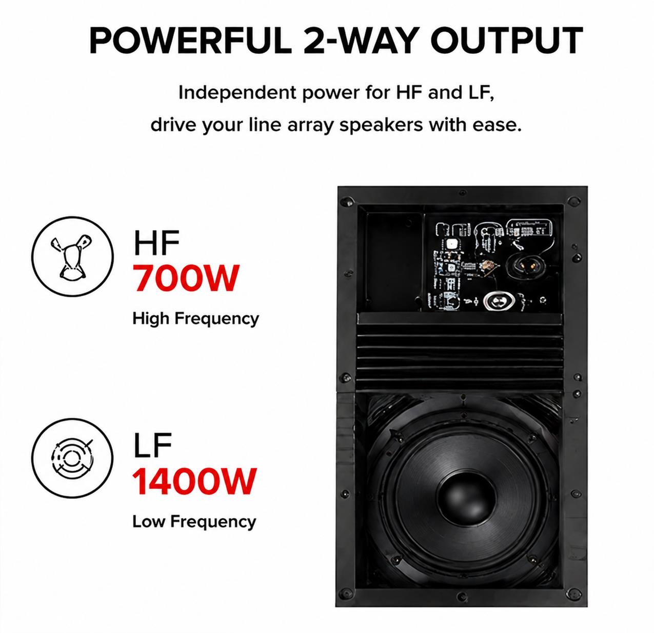 Gooermi HDL20-A DSPクラスDパワーアンプモ - Outdoor Power Amplifier のレビューと価格