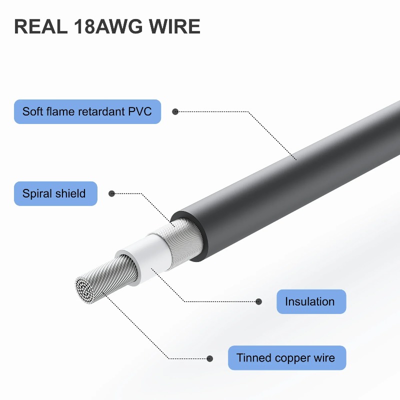 B04B 新型ヘビーデューティー防水DC-DC延長電源ケーブ - Outdoor Power Extension Cord のレビューと価格