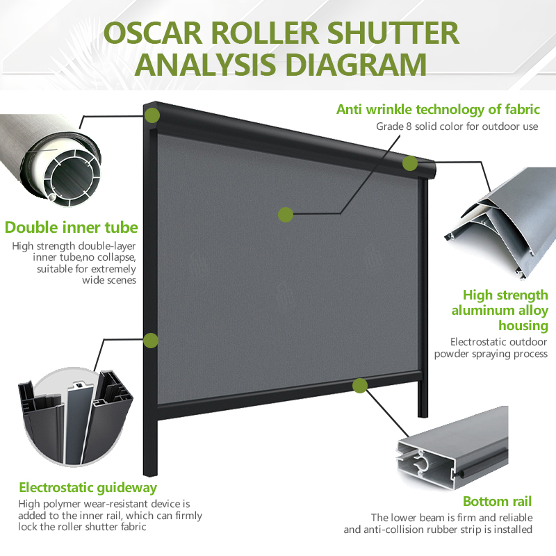 屋外ポーチ囲いキット特注グリーンコンテナソーラー発電耐候性ガ - Outdoor Power Roller Shades のレビューと価格