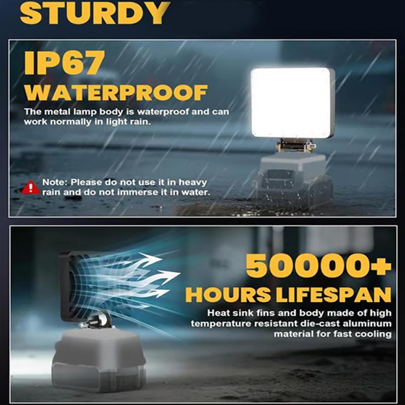 20–21V 電動工具部品 LED 調整可能な高輝度ポータブ - Outdoor Power Parts のレビューと価格